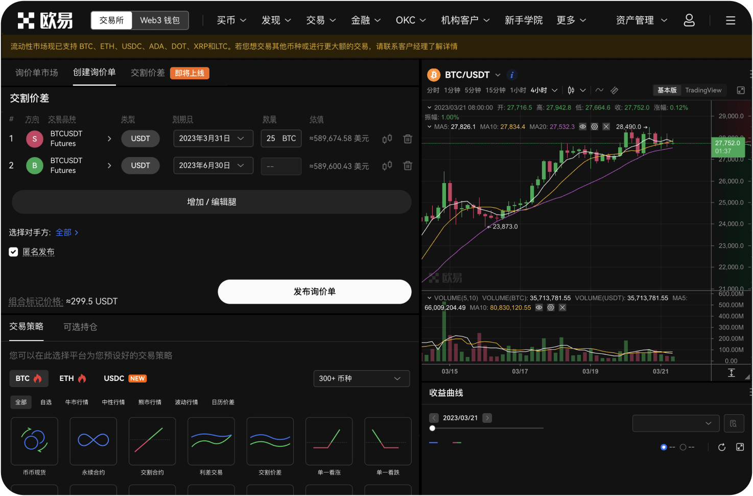 长期持有还是短期交易